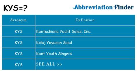 KYS Abbreviation Meaning